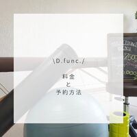 画像403